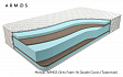 Матрас ARMOS Orto Foam 16 Double Cocos. ARMOS